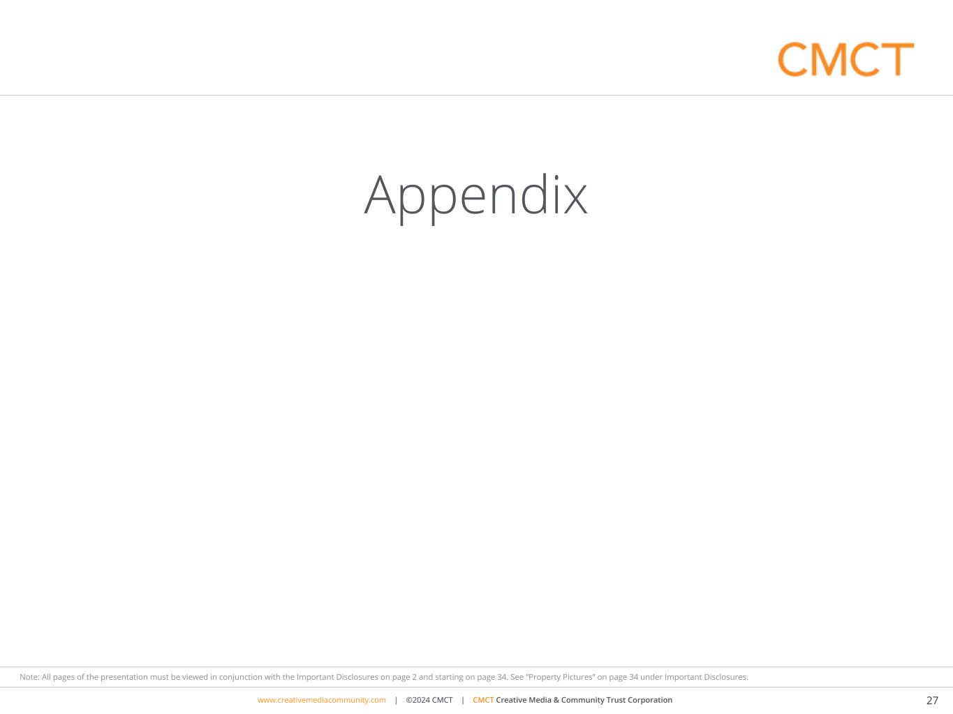 Slide 27 of 35