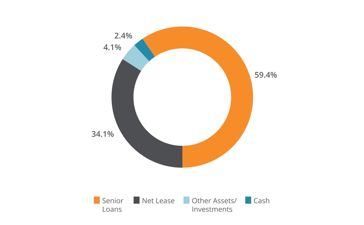 chart-f9162a26e70b4aba807a.jpg