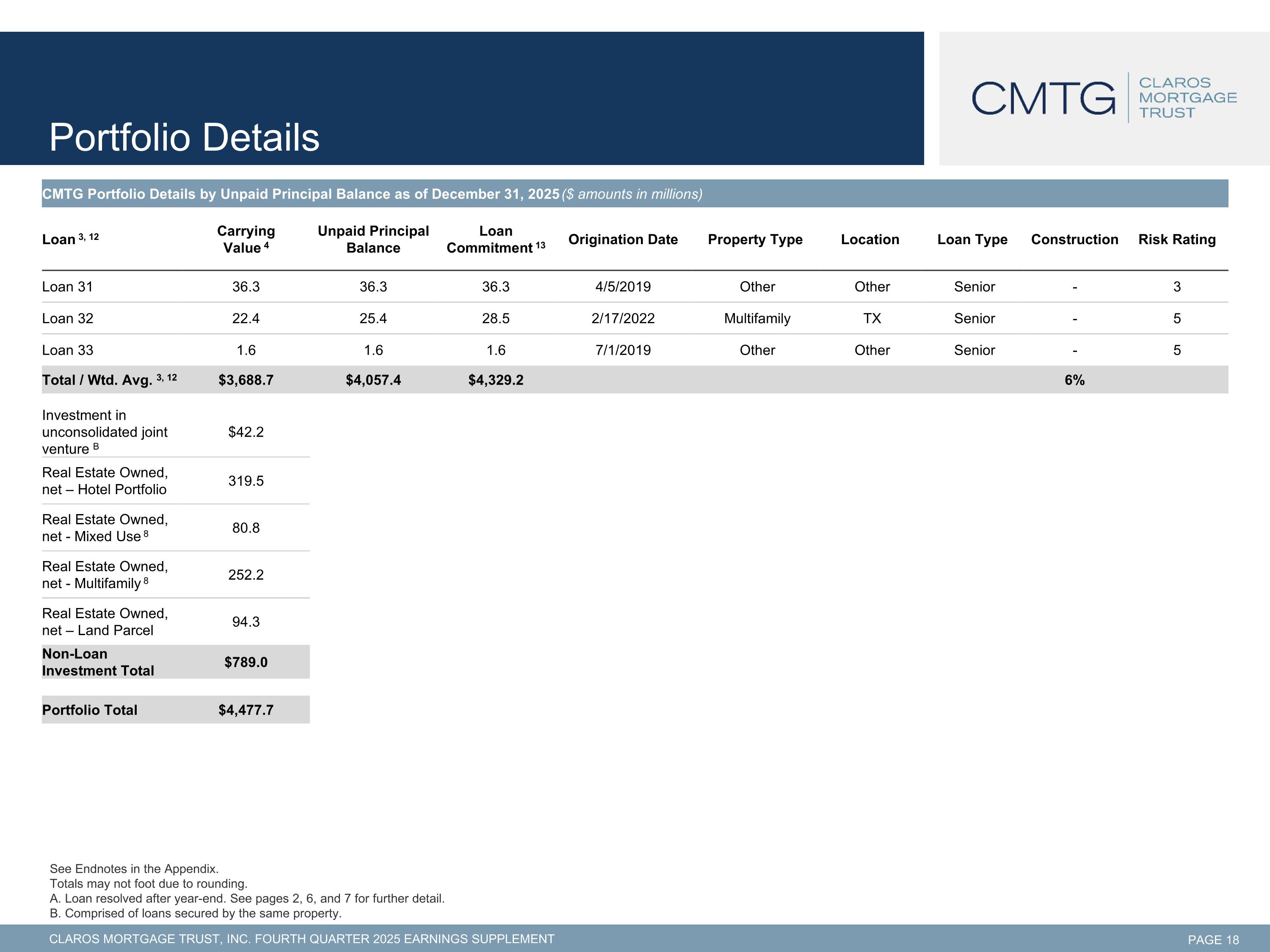 Slide 19