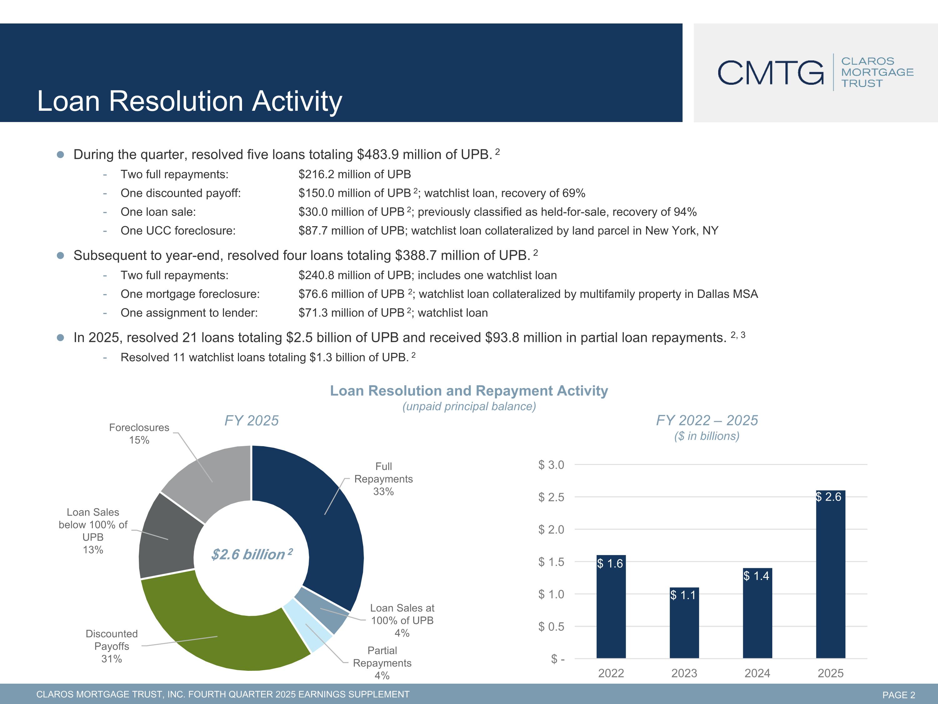 Slide 3