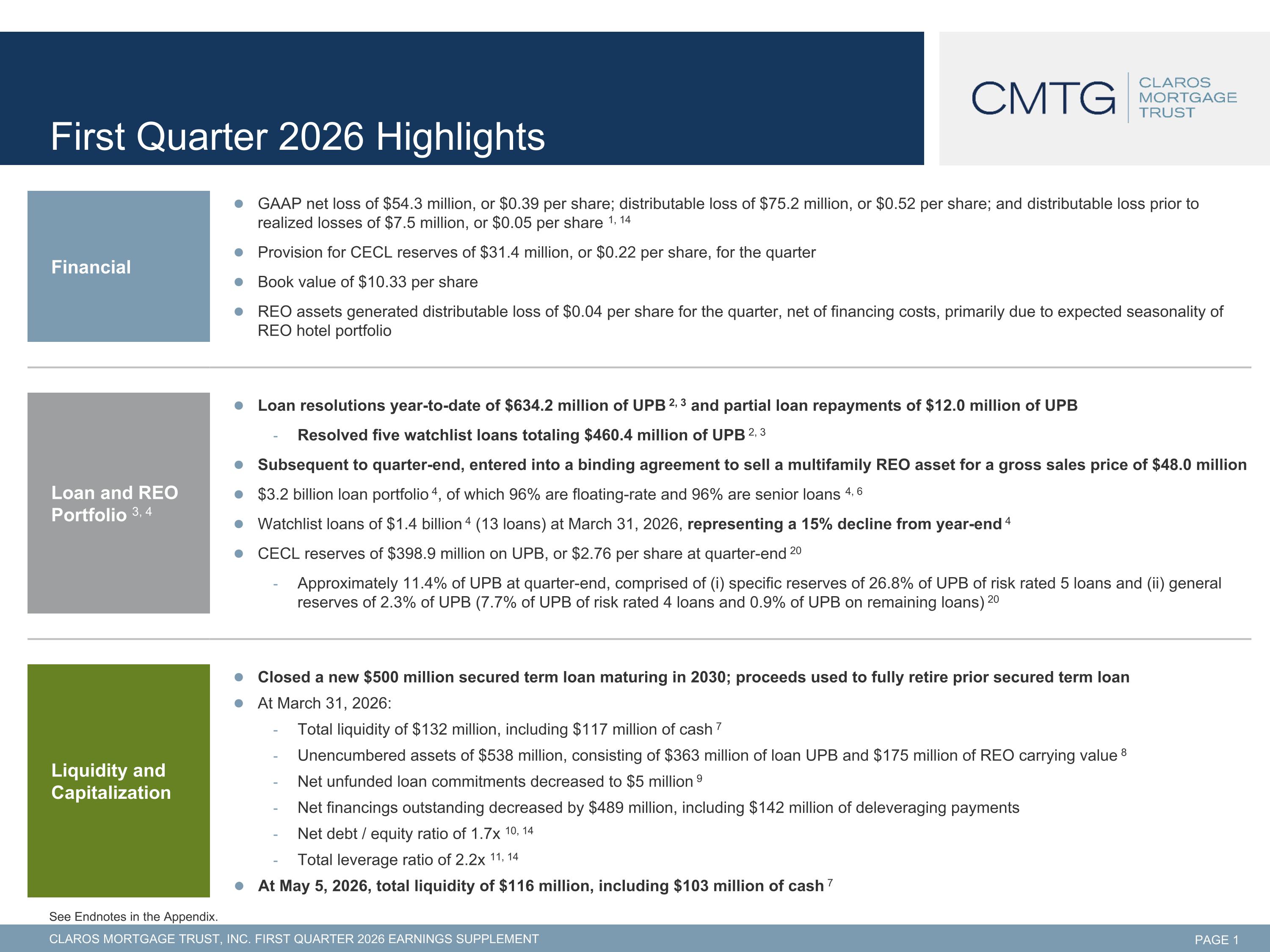 Slide 2