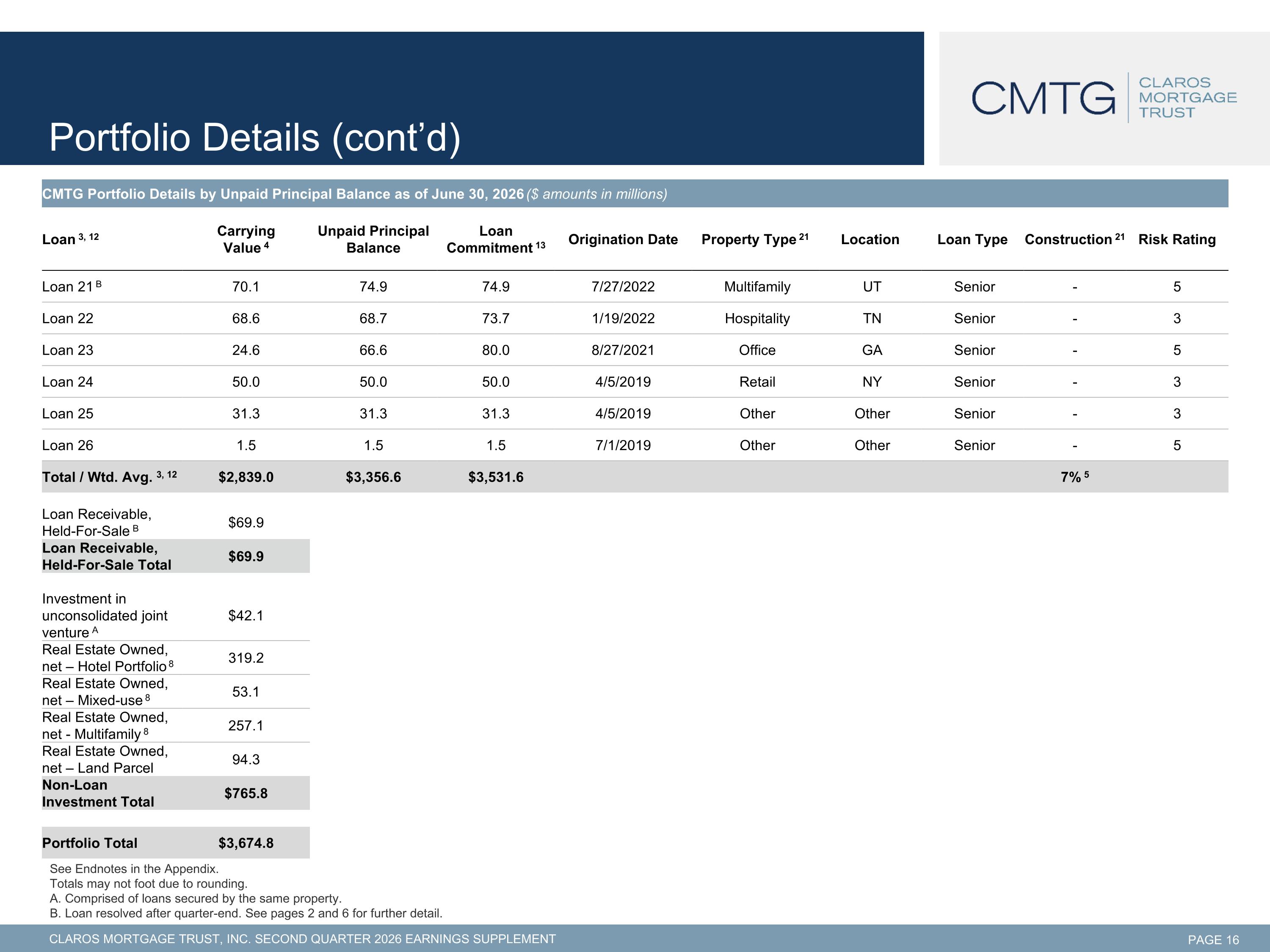 Slide 17