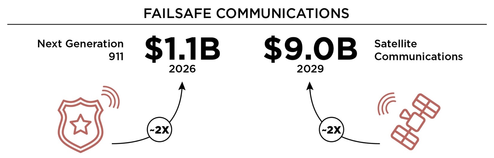 picture1failsafea.jpg
