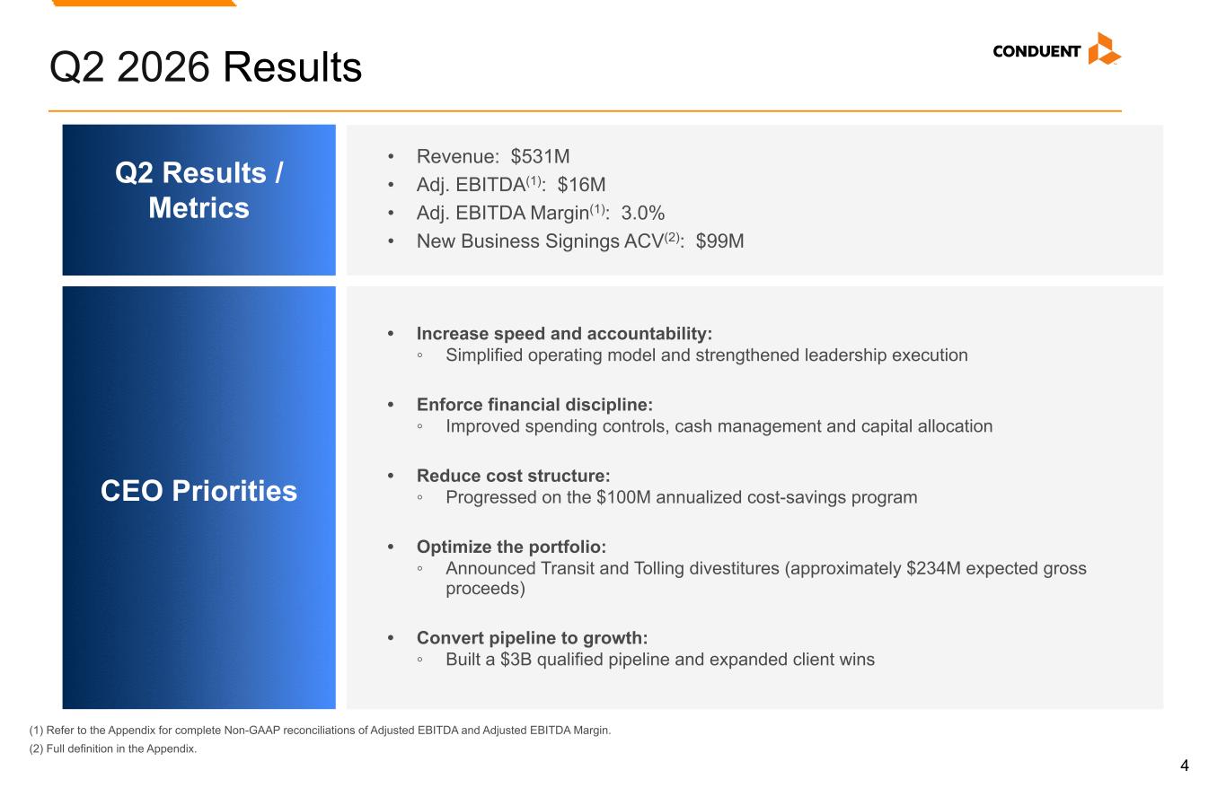 Slide 4 of 25