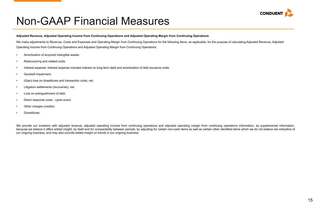 Slide 15 of 25
