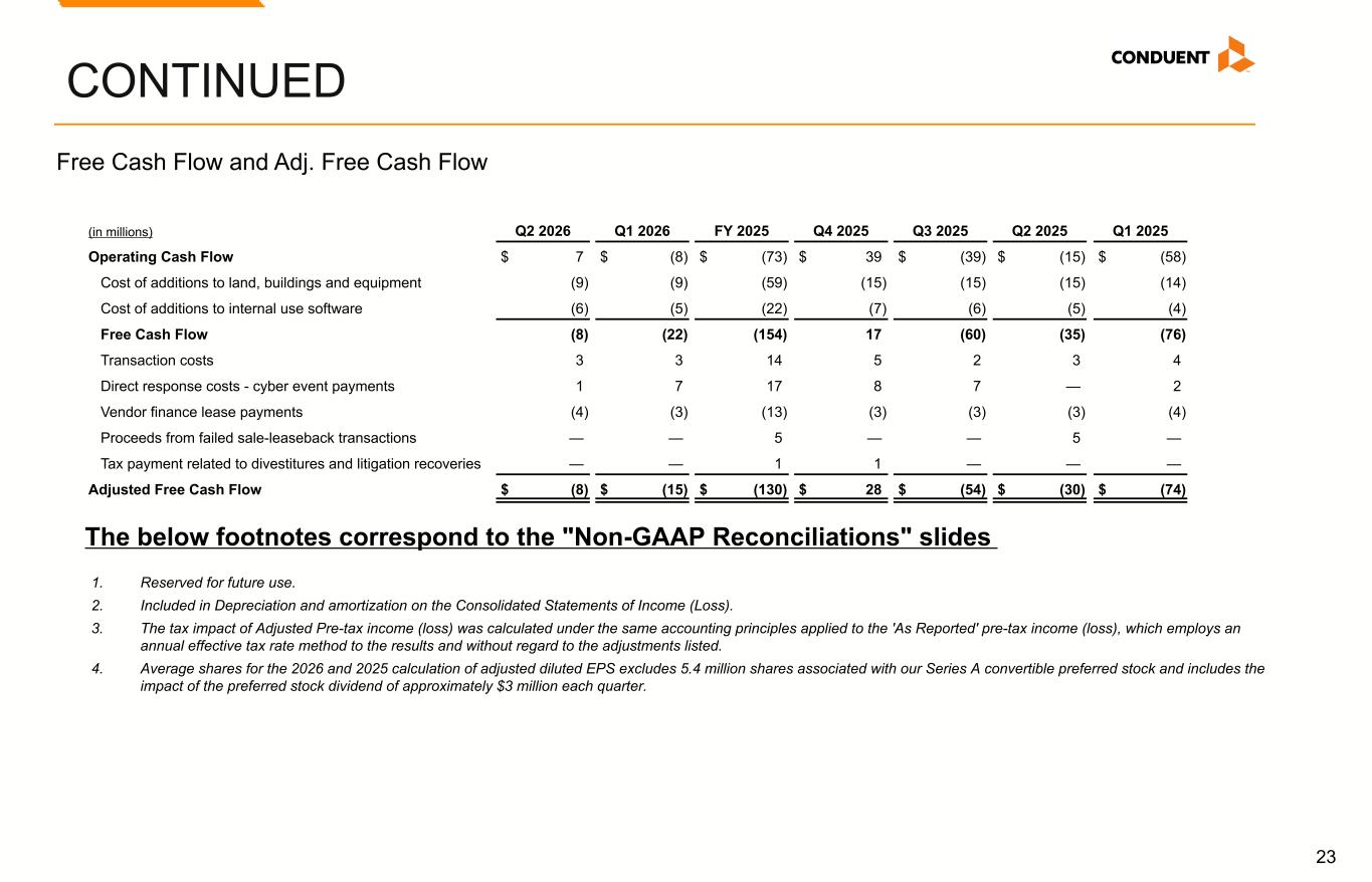 Slide 23 of 25