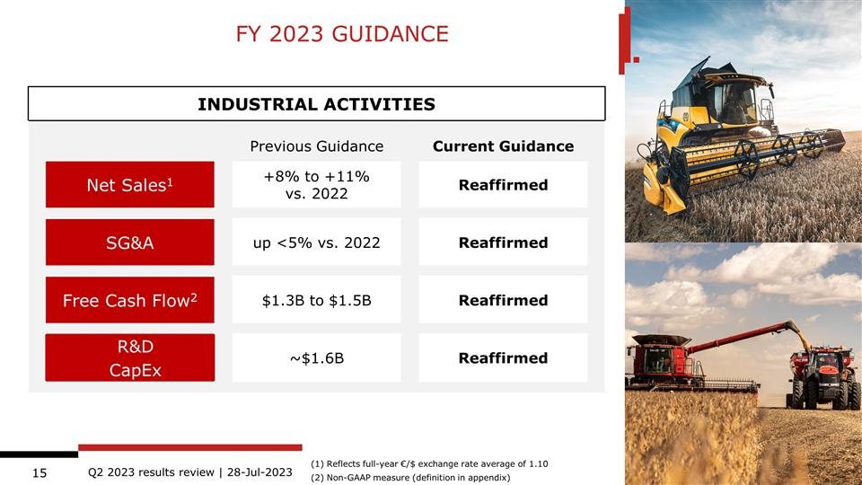 Slide 15