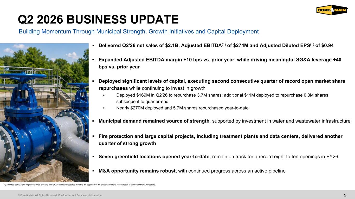 Slide 5 of 19