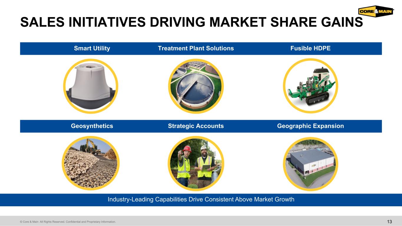 Slide 13 of 19