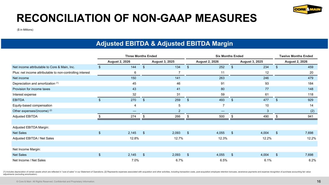 Slide 16 of 19
