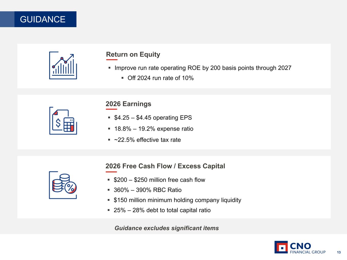Slide 13 of 45