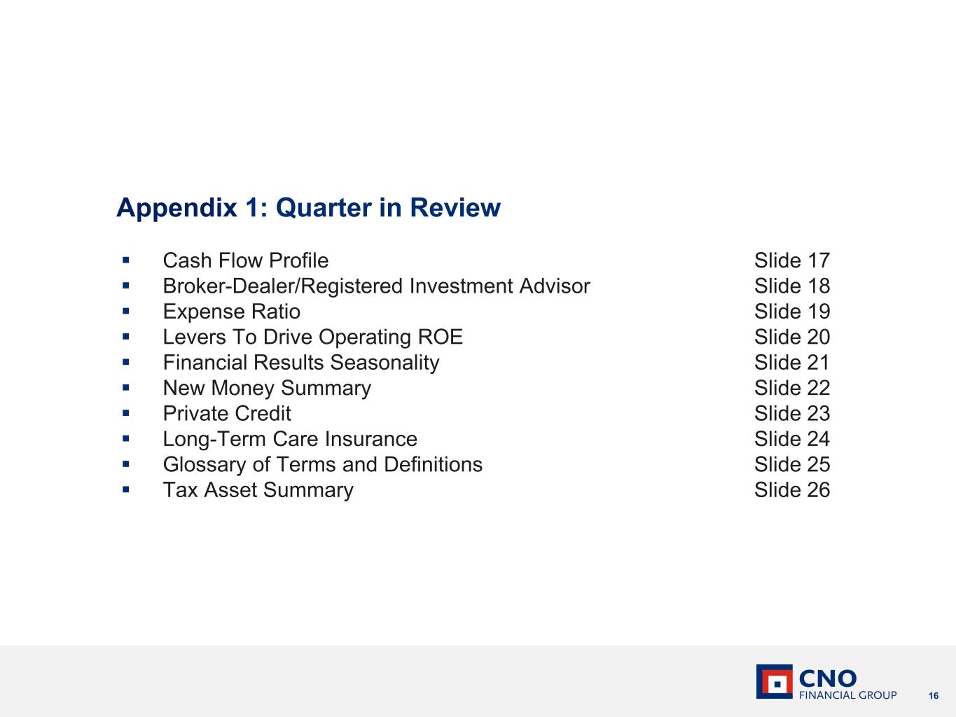 Slide 16 of 45