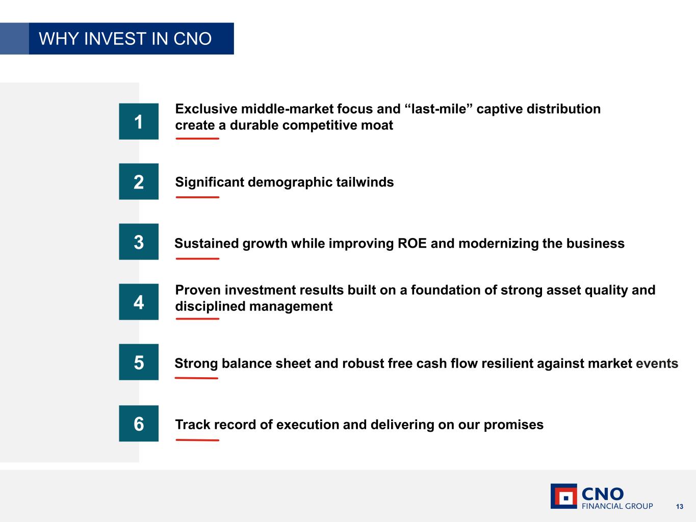 Slide 13
