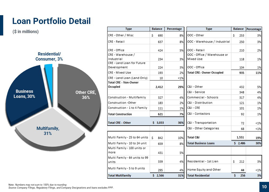 slide10.jpg