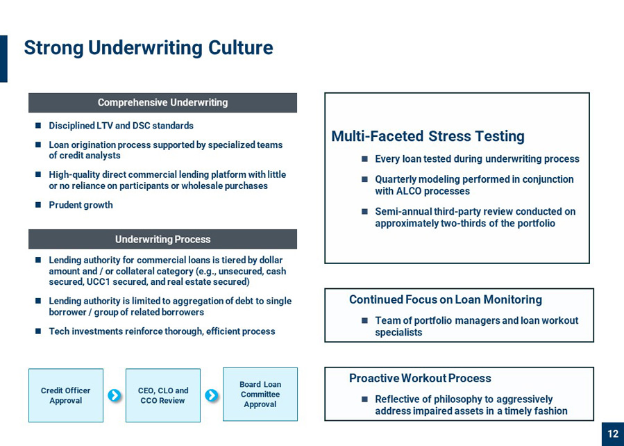 slide12.jpg