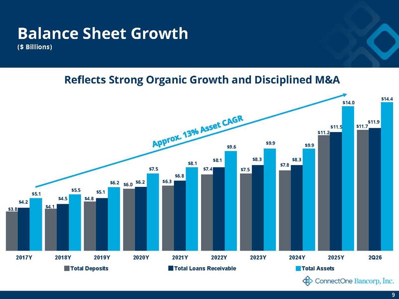 investordeck_page09.jpg