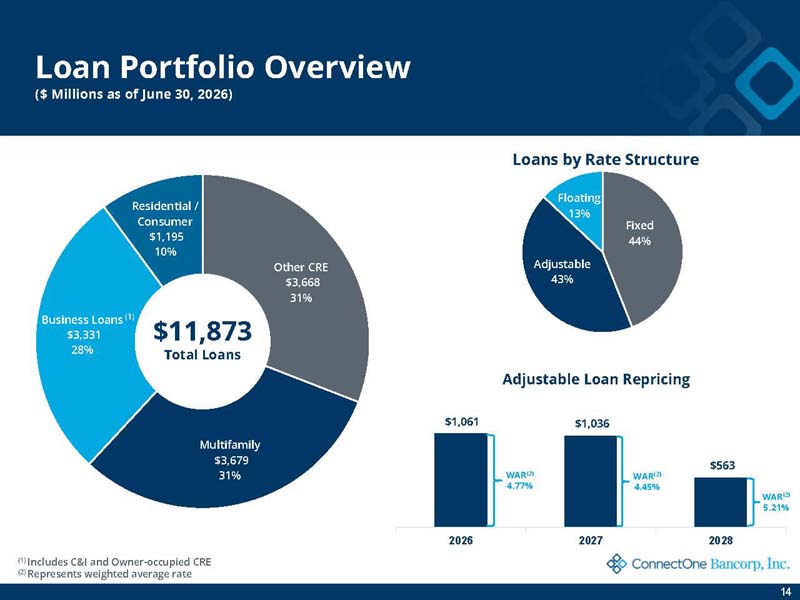 investordeck_page14.jpg