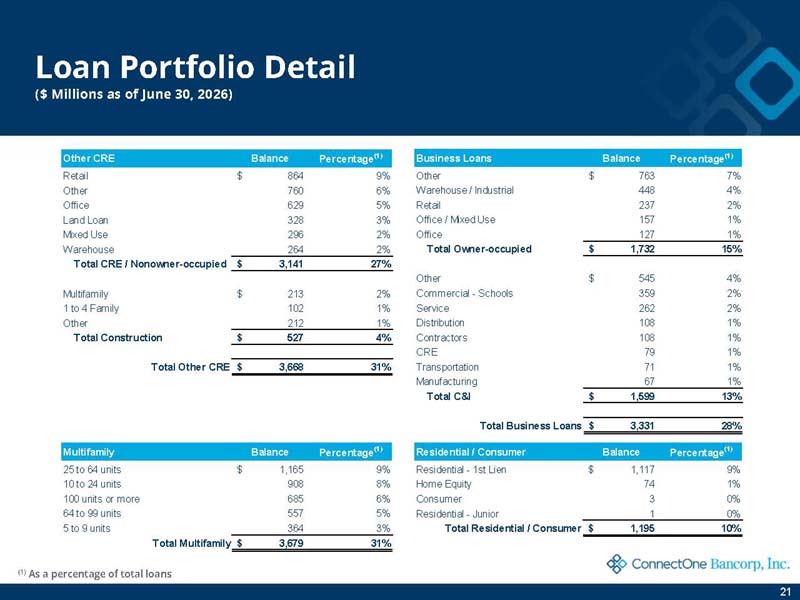 investordeck_page21.jpg