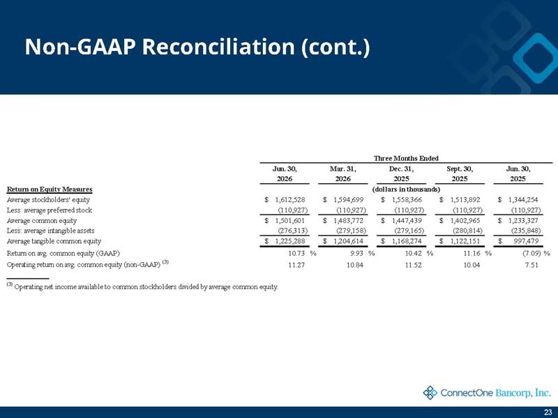 investordeck_page23.jpg