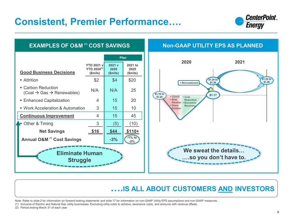 Slide 8