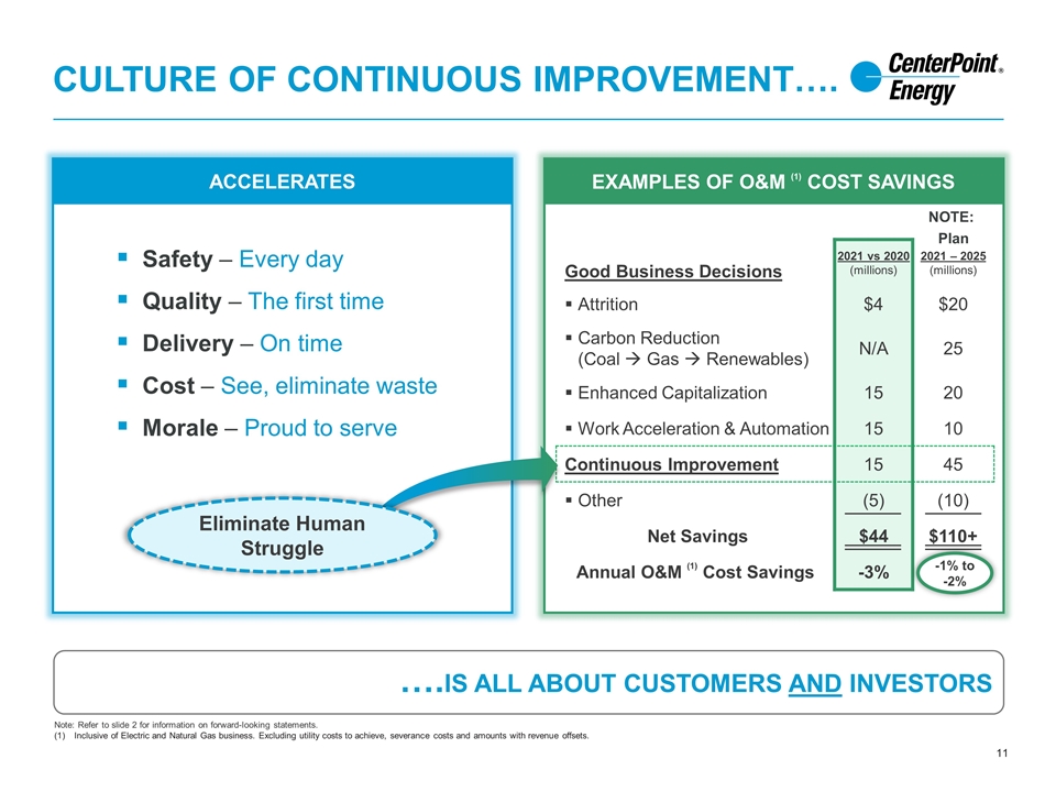 Slide 11