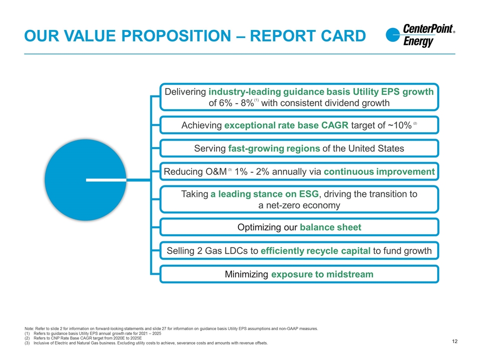 Slide 12