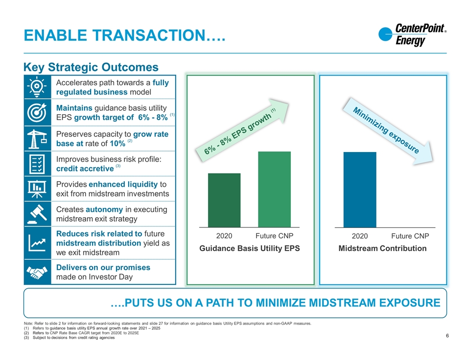 Slide 6