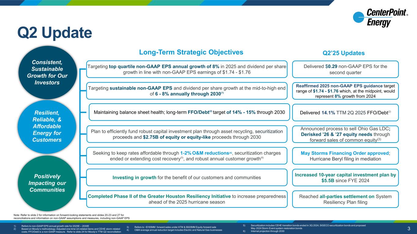 Slide 3 of 27