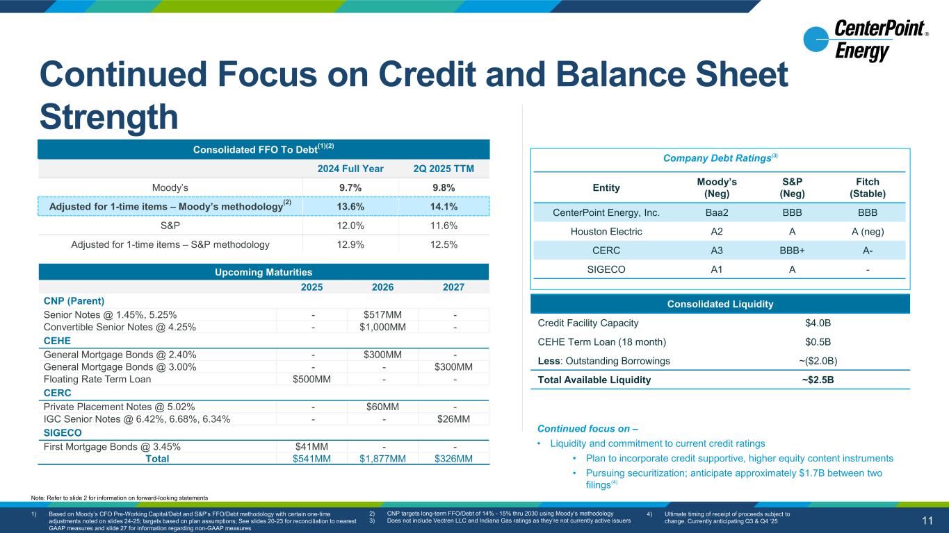 Slide 11 of 27