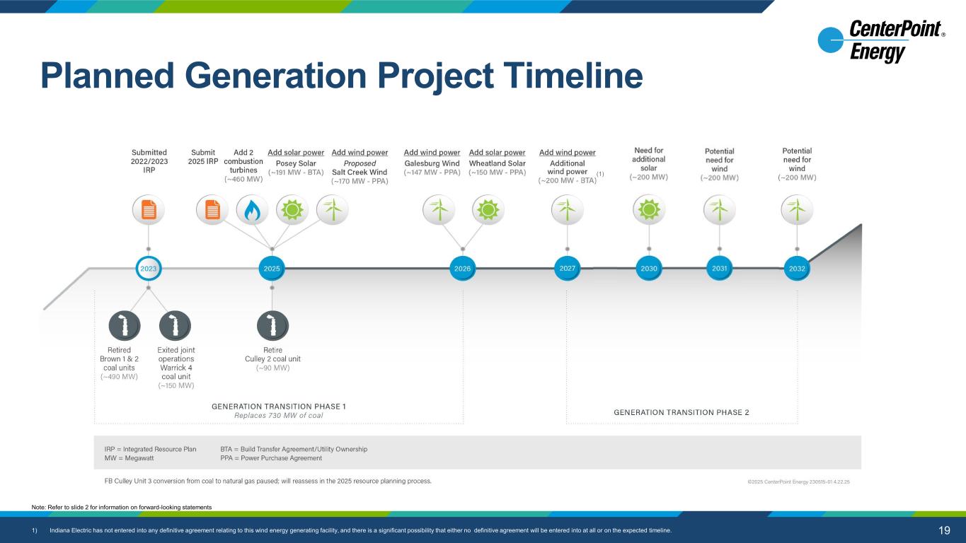 Slide 19 of 27