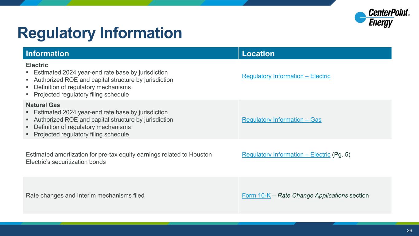 Slide 26 of 27