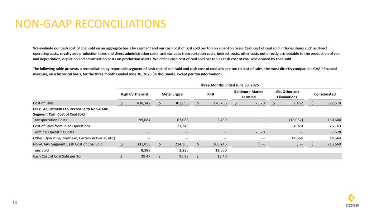 Slide 14