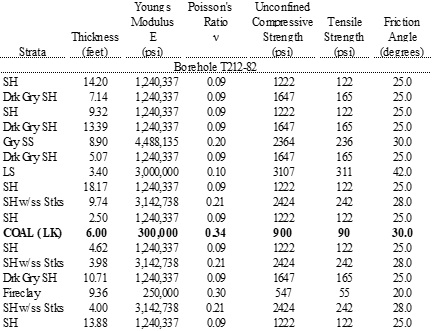 ex961table7412025a.jpg