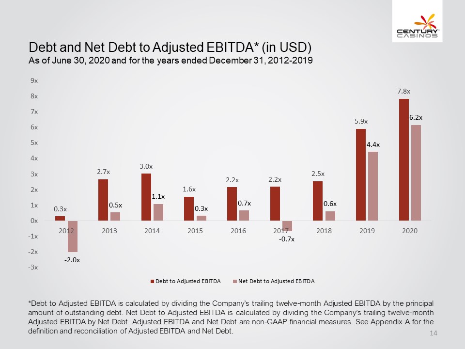 Picture 22