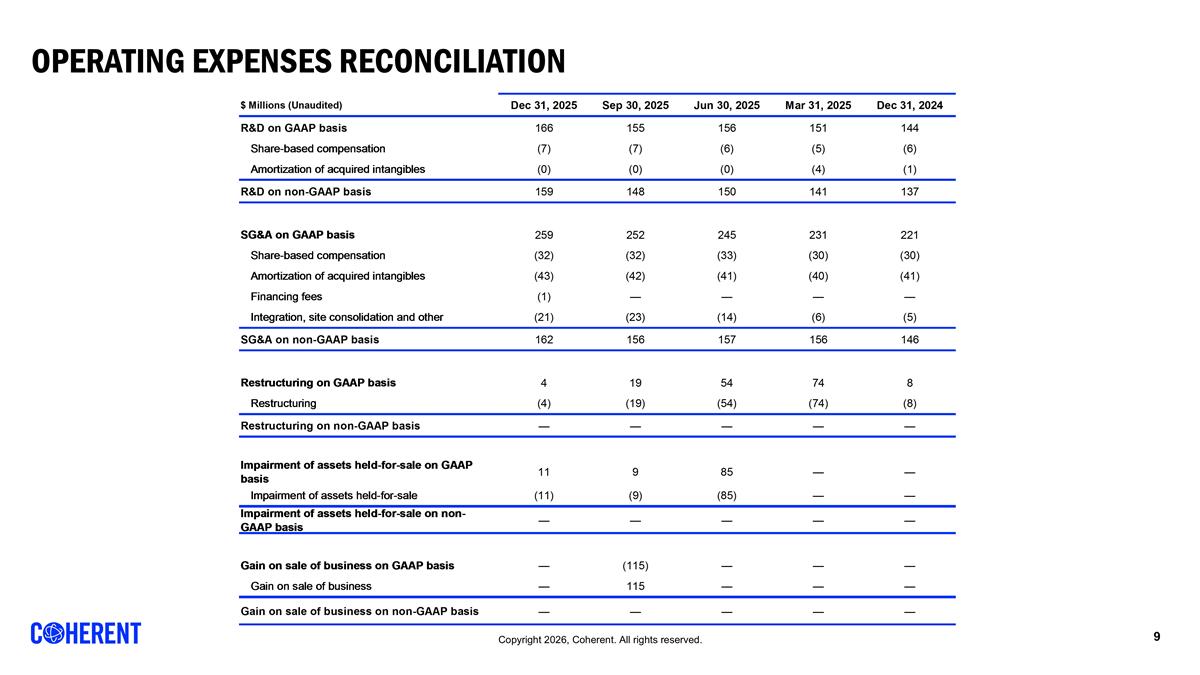 Slide 9