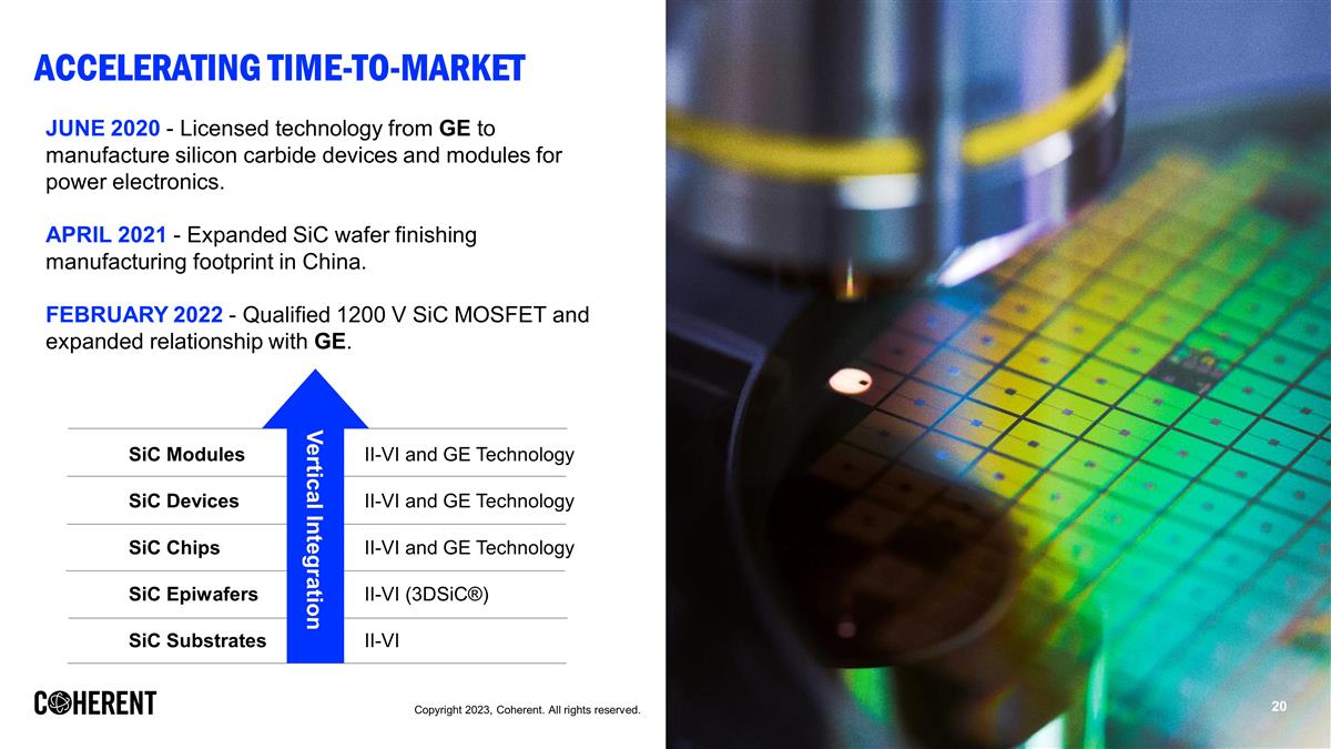 Slide 20