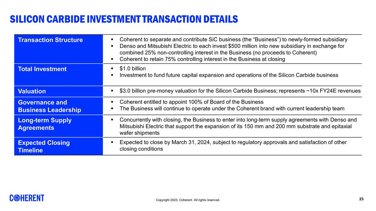 Slide 23