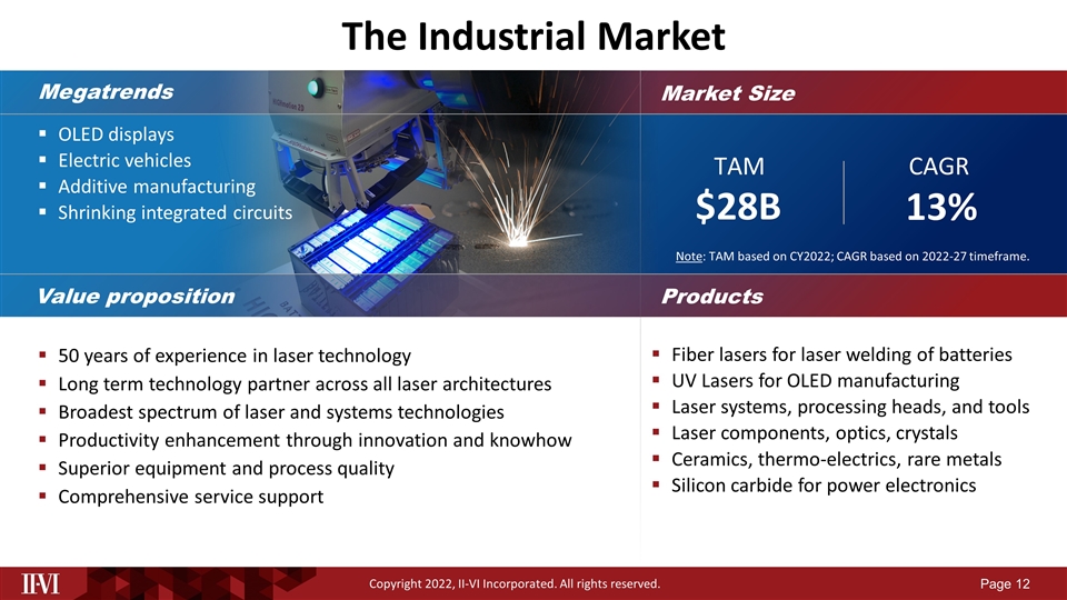 Slide 12