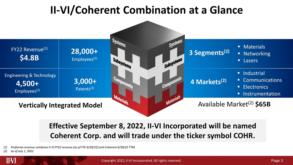 Slide 3