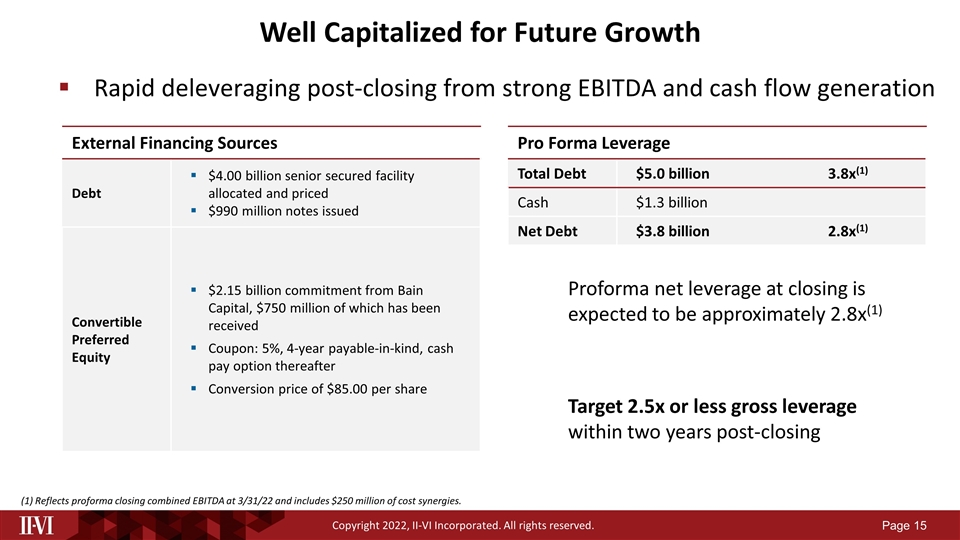 Slide 15