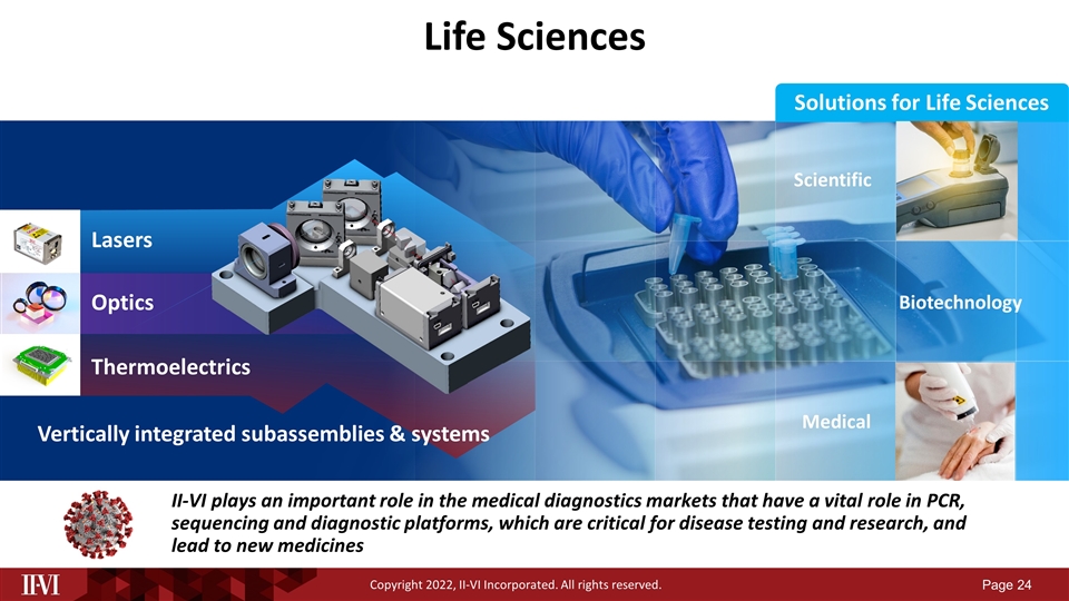 Slide 24