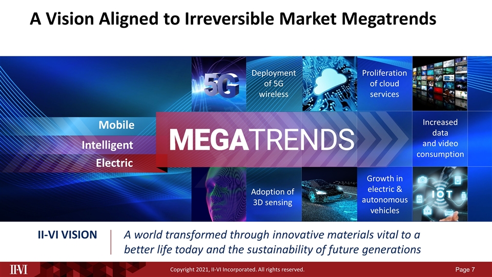 Slide 7