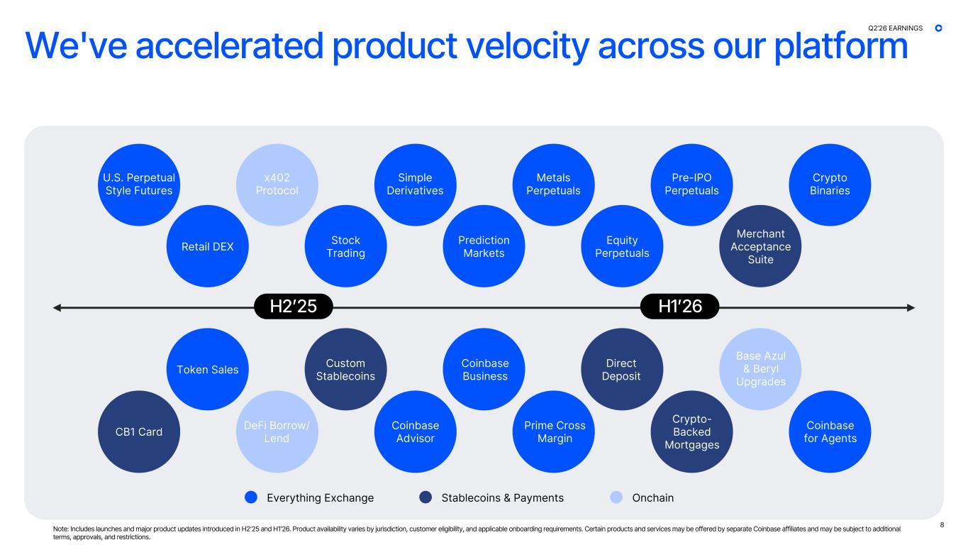 Slide 8 of 44