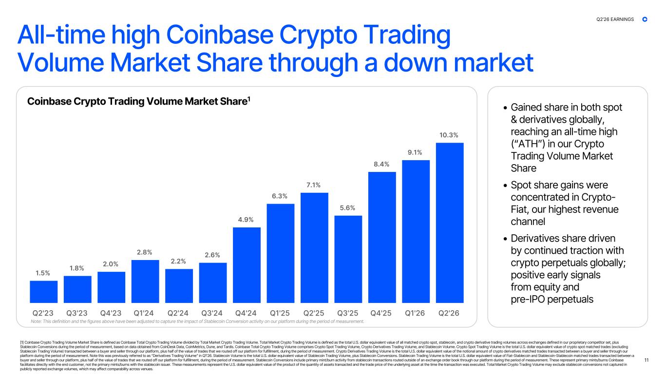 Slide 11 of 44