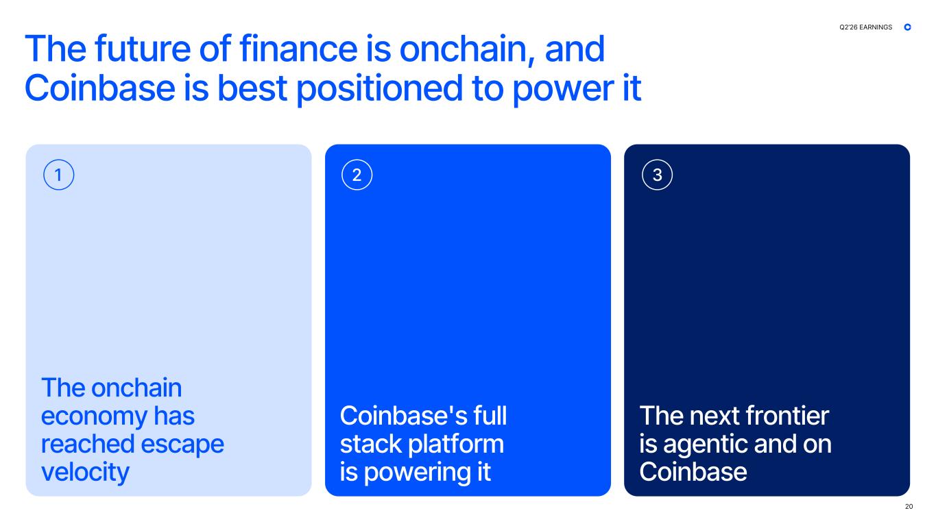 Slide 20 of 44