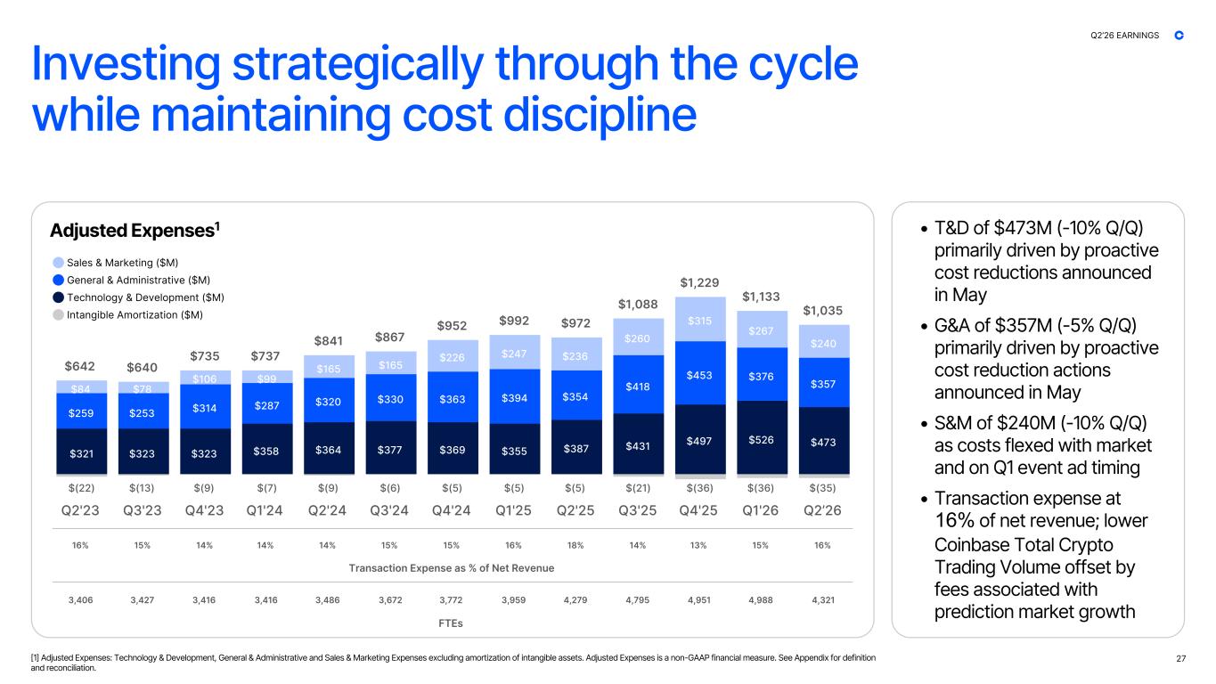 Slide 27 of 44