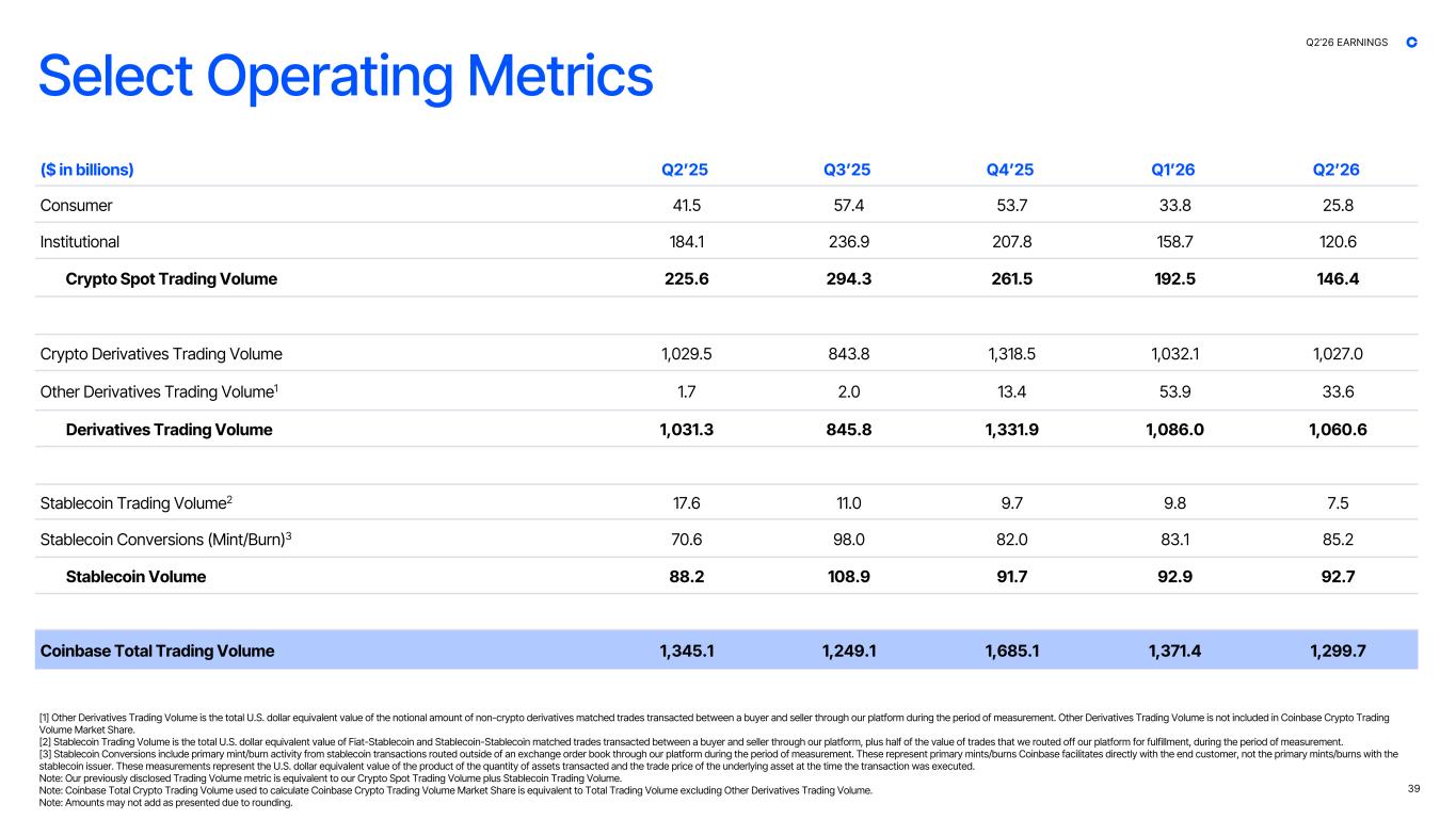 Slide 39 of 44