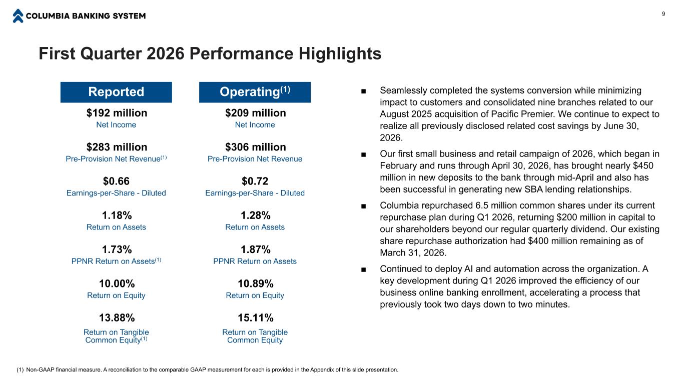 Slide 9 of 34