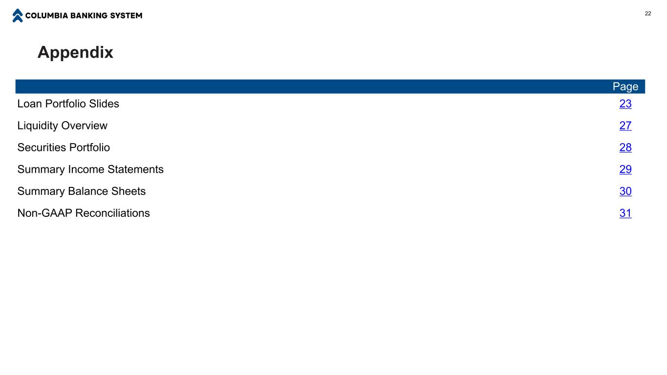 Slide 22