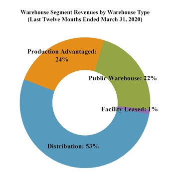 chart-4617763ab7875640a7e.jpg